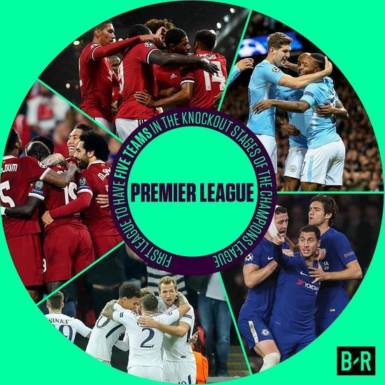 尤尔曼德：曼城轮换10人？不管他们派上谁，整体水平都非常高