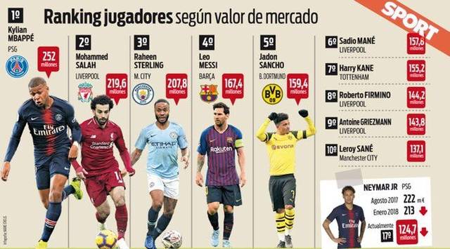 什琴斯尼哥哥：我弟更愿意坐板凳，需要他时再出场帮忙