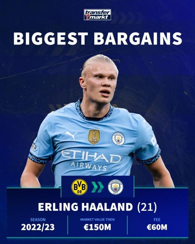 FIFA年度奖项汇总：登贝莱当选男足最佳球员，恩里克最佳主帅（FIFA年度大奖盘点：登贝莱荣膺最佳男足球员，恩里克加冕最佳主教练）