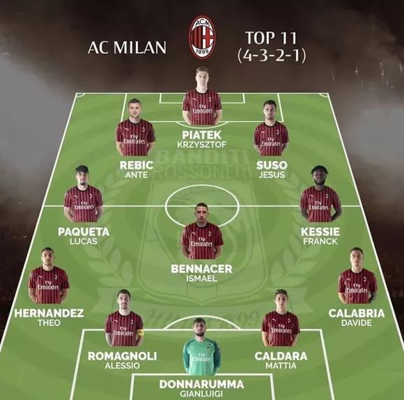 NBA季后赛展望：东西部首轮对阵预测,